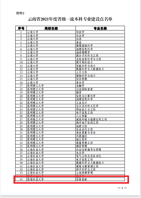 九游娱乐(中国)官方网站