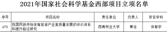 九游娱乐(中国)官方网站